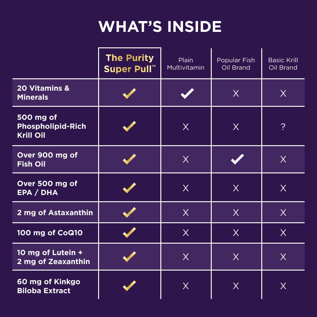 purity-products-purity-super-pill-newly--4.jpg