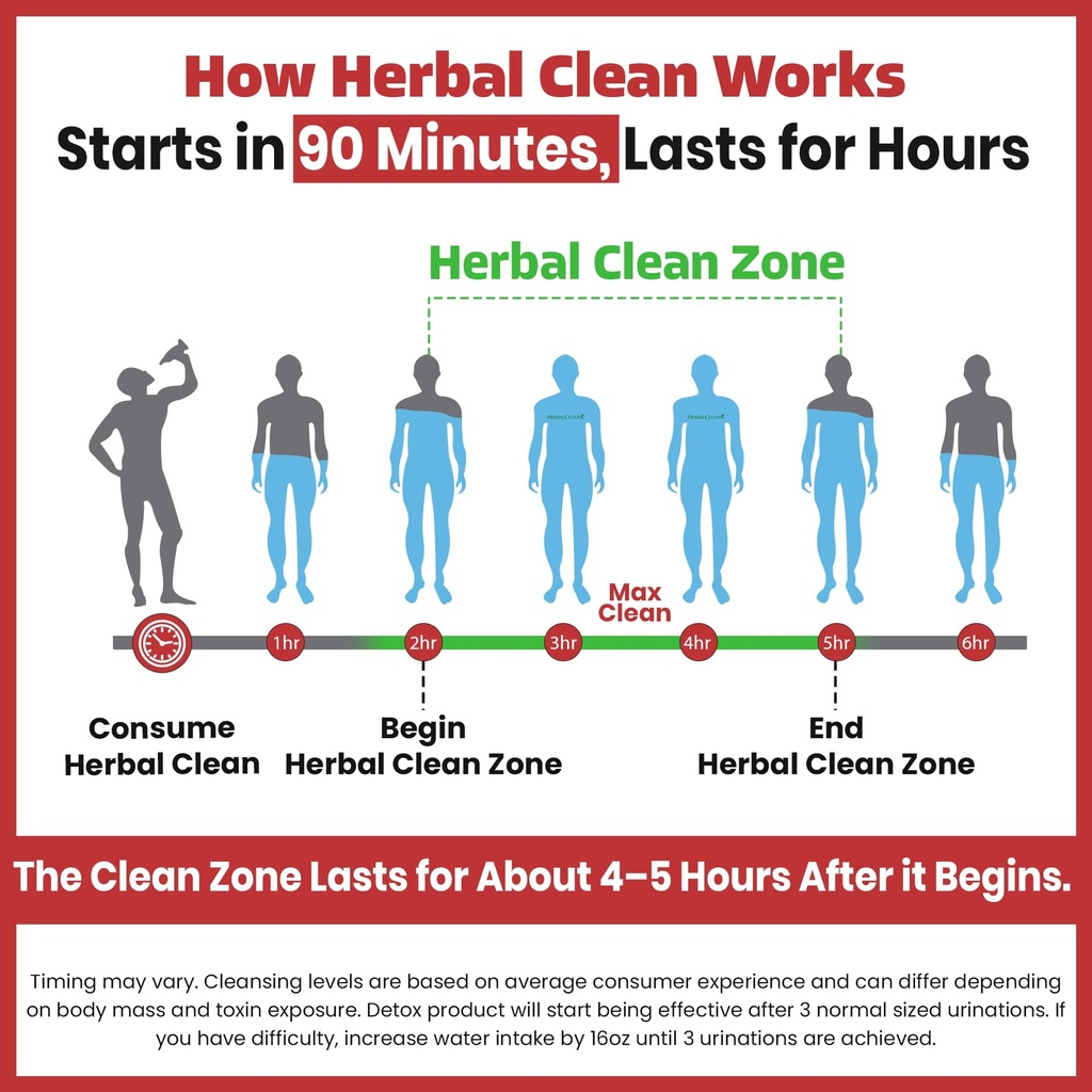 herbal-clean-qcarbo32-same-day-detox-cle-6.jpg