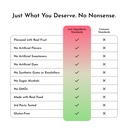 just-ingredients-watermelon-lime-electro-4.jpg