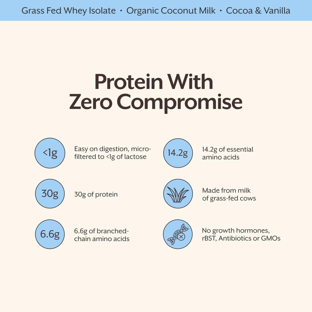 promix-whey-protein-isolate-powder-31g-g-2.jpg