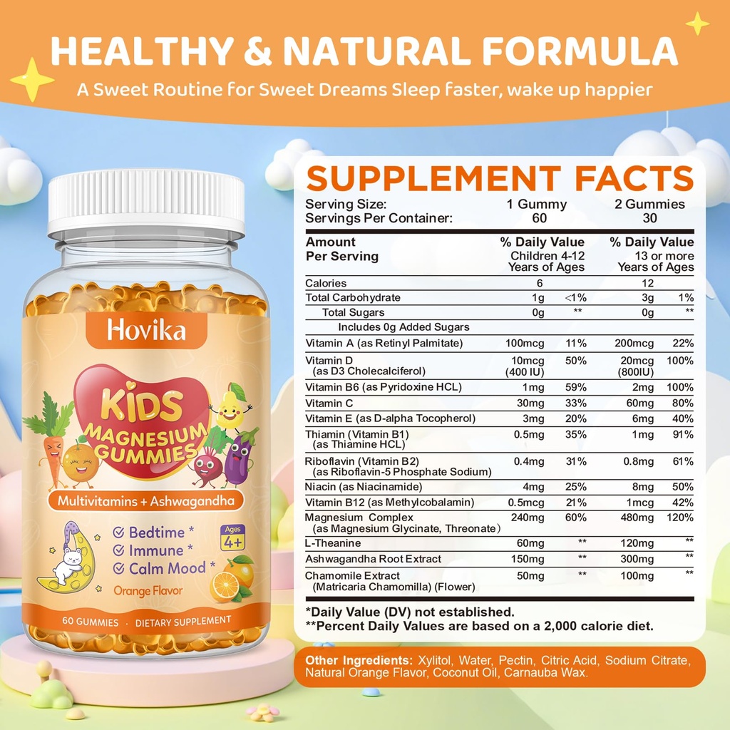 magnesium-gummies-for-kids-magnesium-sup-2.jpg
