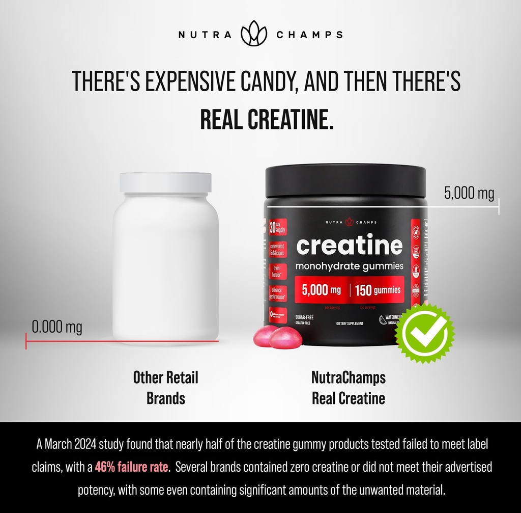 nutrachamps-150-creatine-gummies-for-men-4.jpg