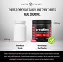 nutrachamps-150-creatine-gummies-for-men-4.jpg