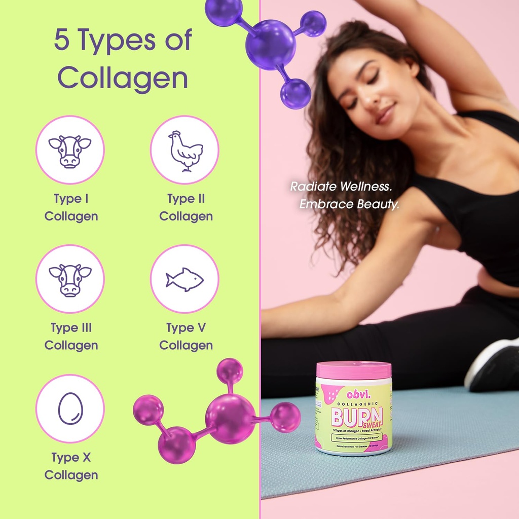 obvi-collagenic-burn-sweat-thermogenic-c-4.jpg