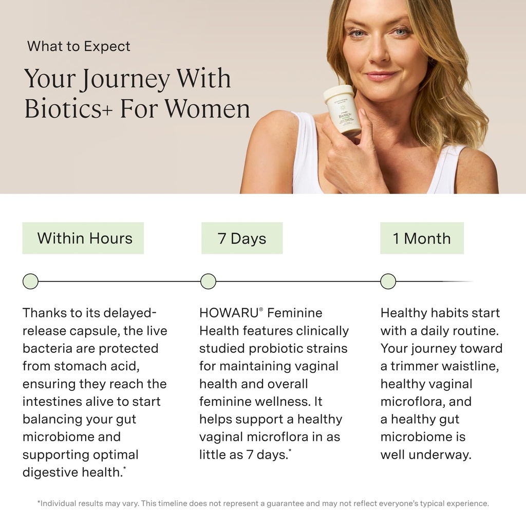 stonehenge-health-biotics-for-women-prob-5.jpg
