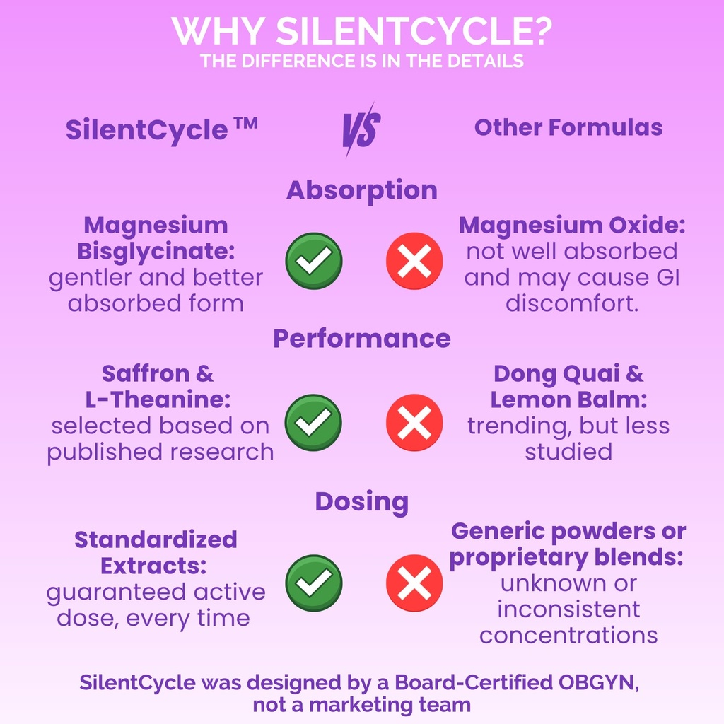 silentcycle-pms-mood-support-supplement--6.jpg