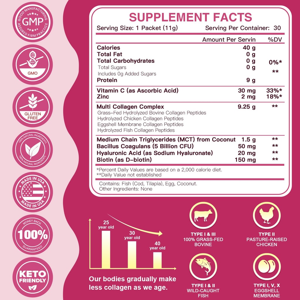 zebora-multi-collagen-peptides-powder-pa-2.jpg
