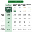 bod-creatine-monohydrate-capsules-45-ser-4.jpg