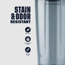 blenderbottle-shaker-bottle-pro-series-p-4.jpg