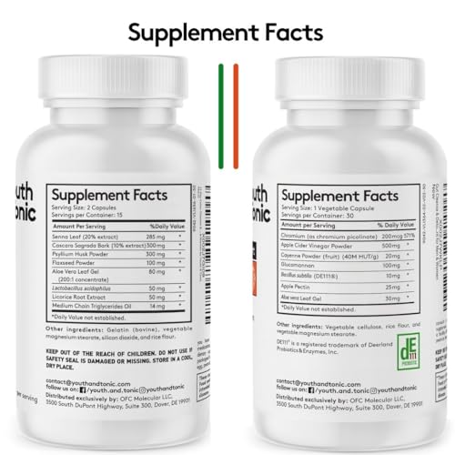 youth-tonic-detox-cleanse-extra-water-lo-6.jpg