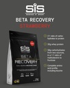 science-in-sport-beta-recovery-dual-sour-3.jpg