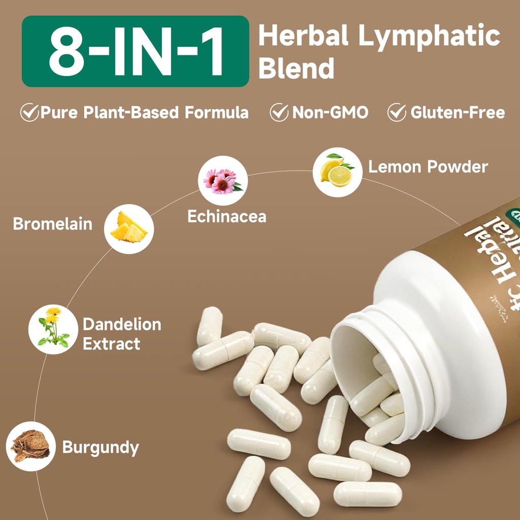 lymphatic-drainage-capsules-supplements--2.jpg