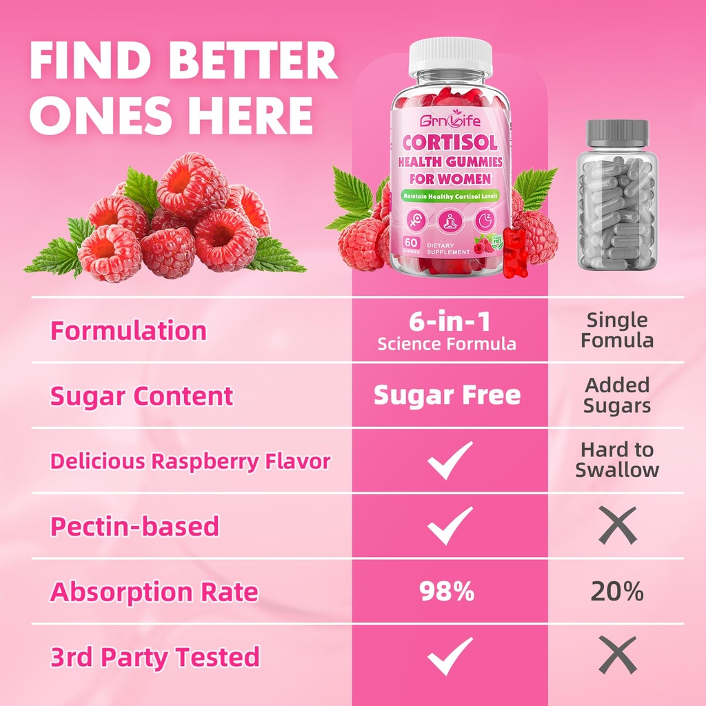 cortisol-gummies-for-women-cortisol-supp-5.jpg