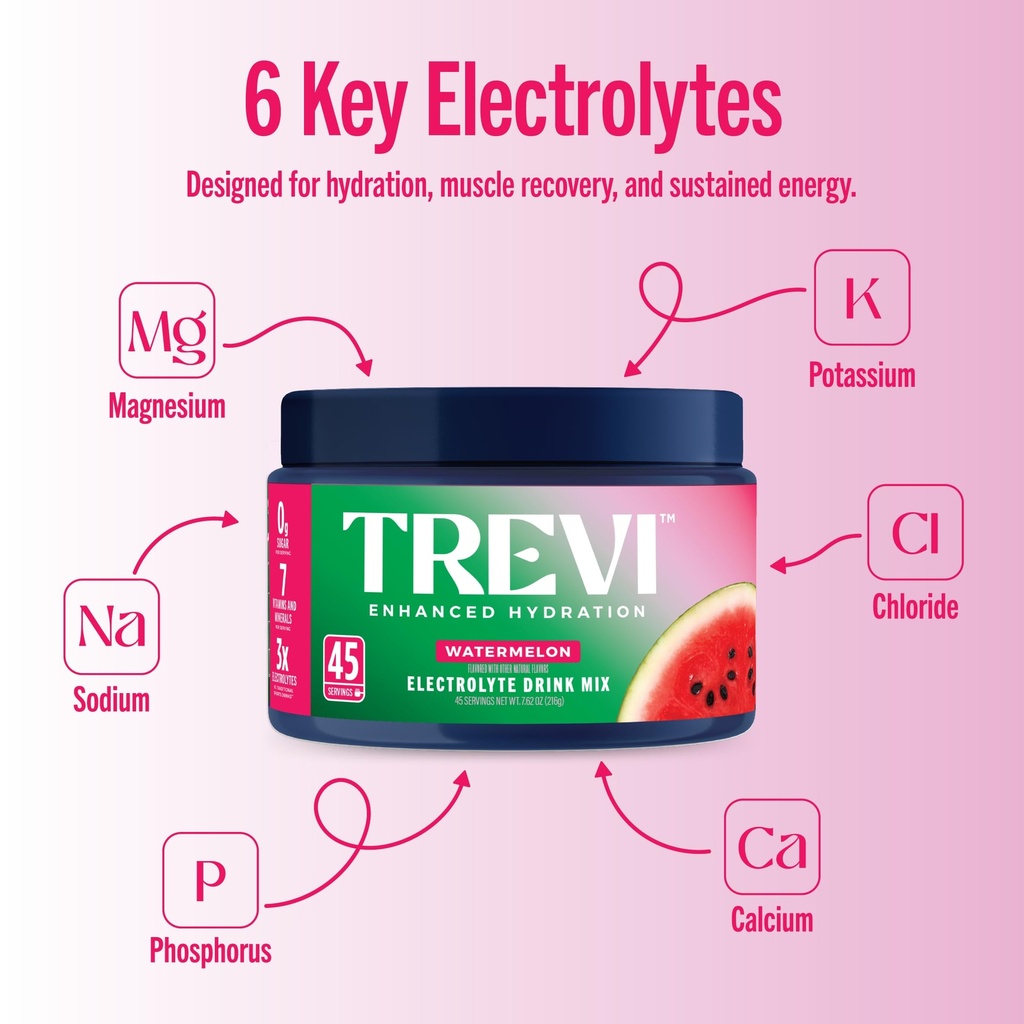 trevi-everyday-sugar-free-electrolytes-e-4.jpg