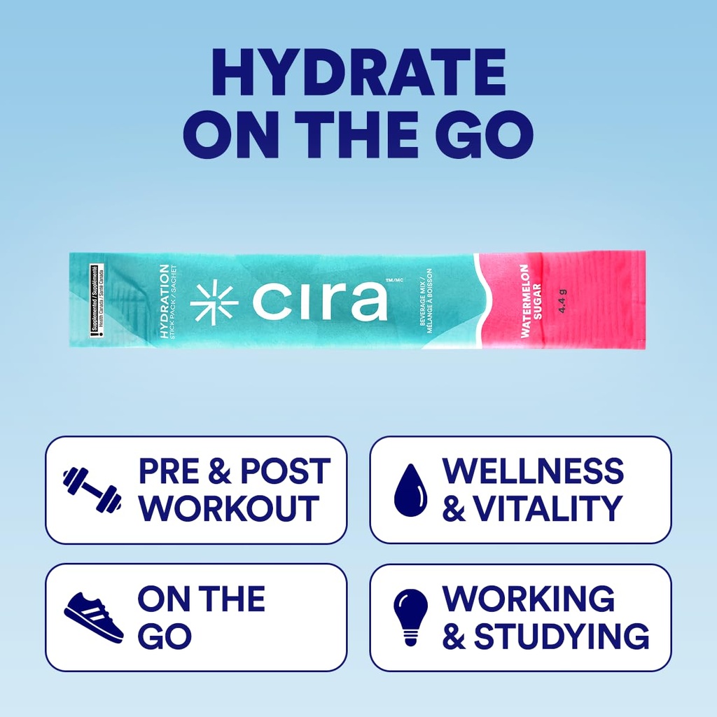 cira-hydration-stick-packs-electrolyte-p-2.jpg