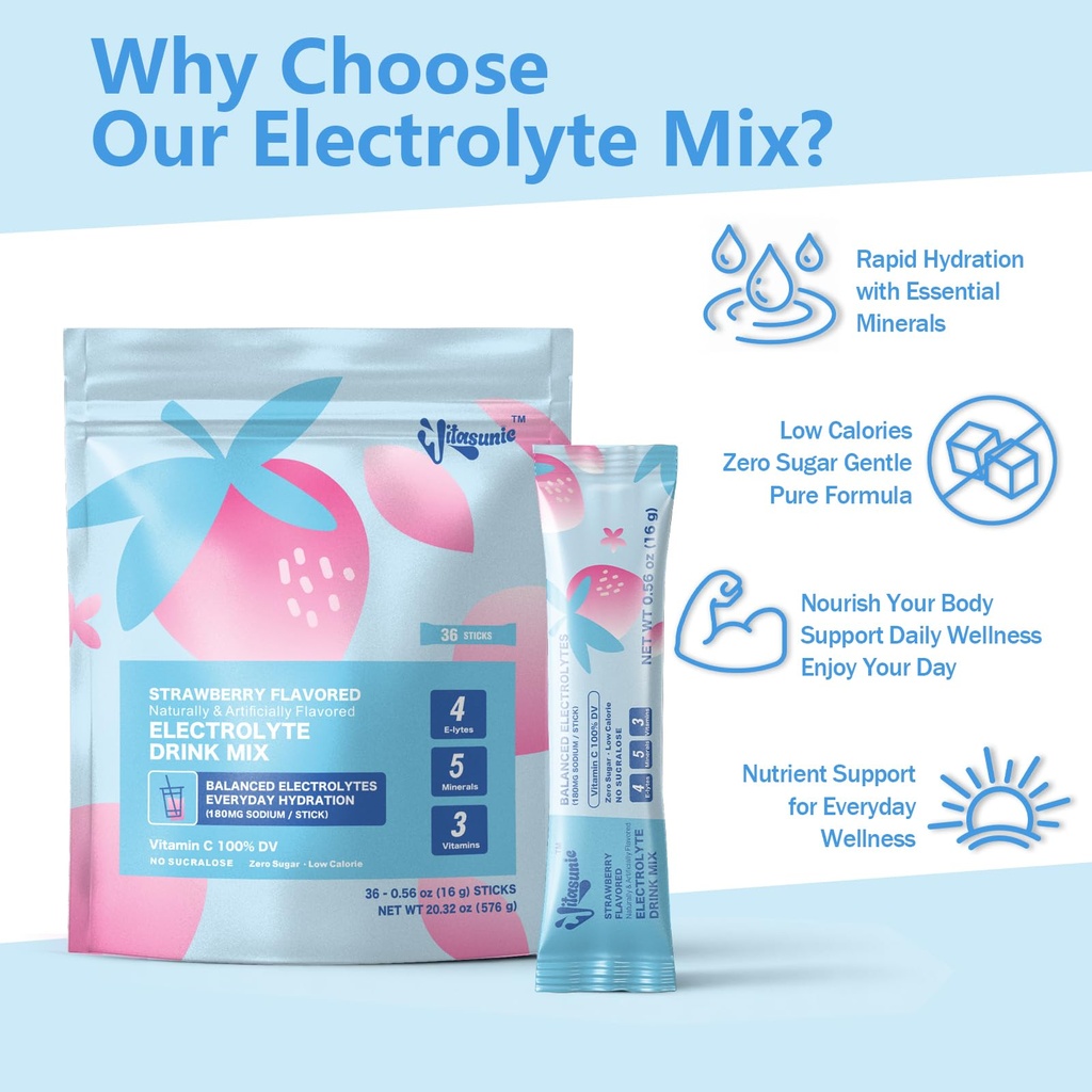 36-hydration-packets-sugar-free-lemonade-4.jpg
