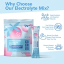 36-hydration-packets-sugar-free-lemonade-4.jpg