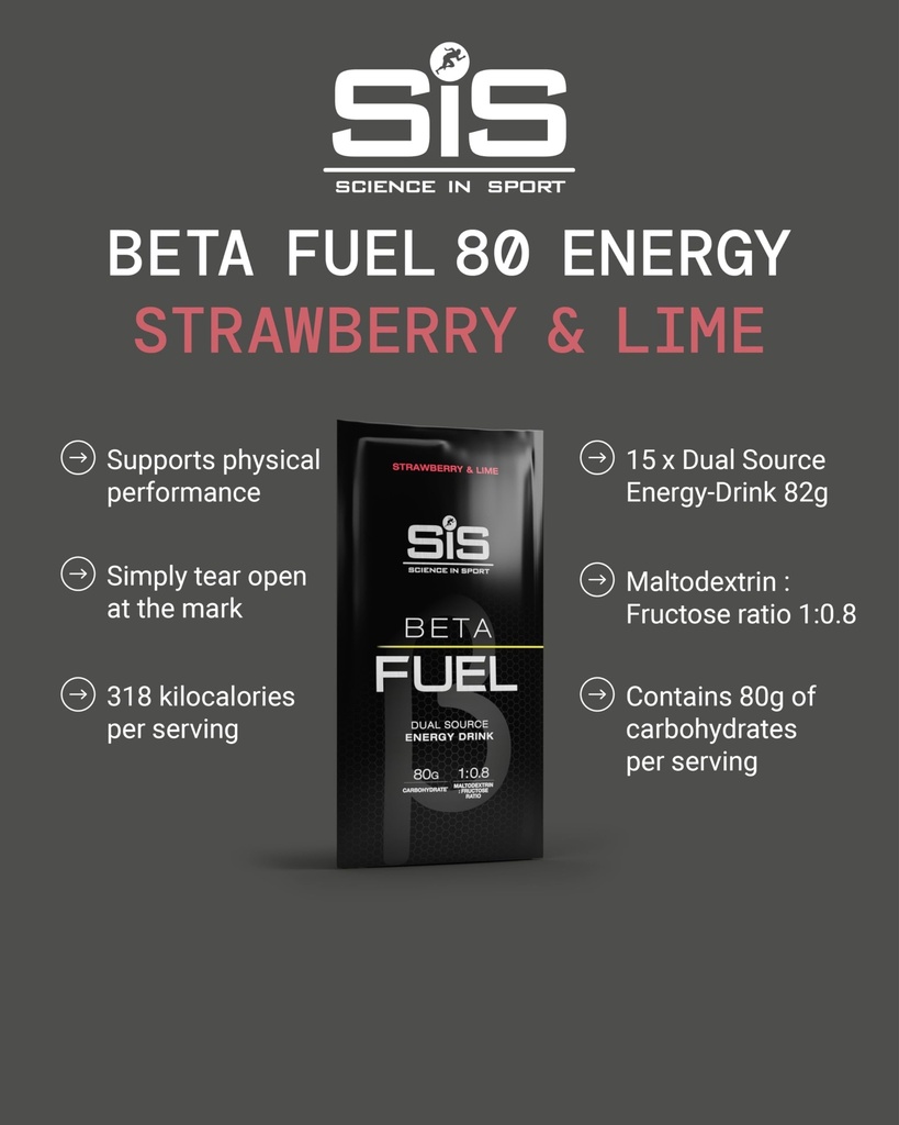 science-in-sport-beta-fuel-80-high-carb--3.jpg