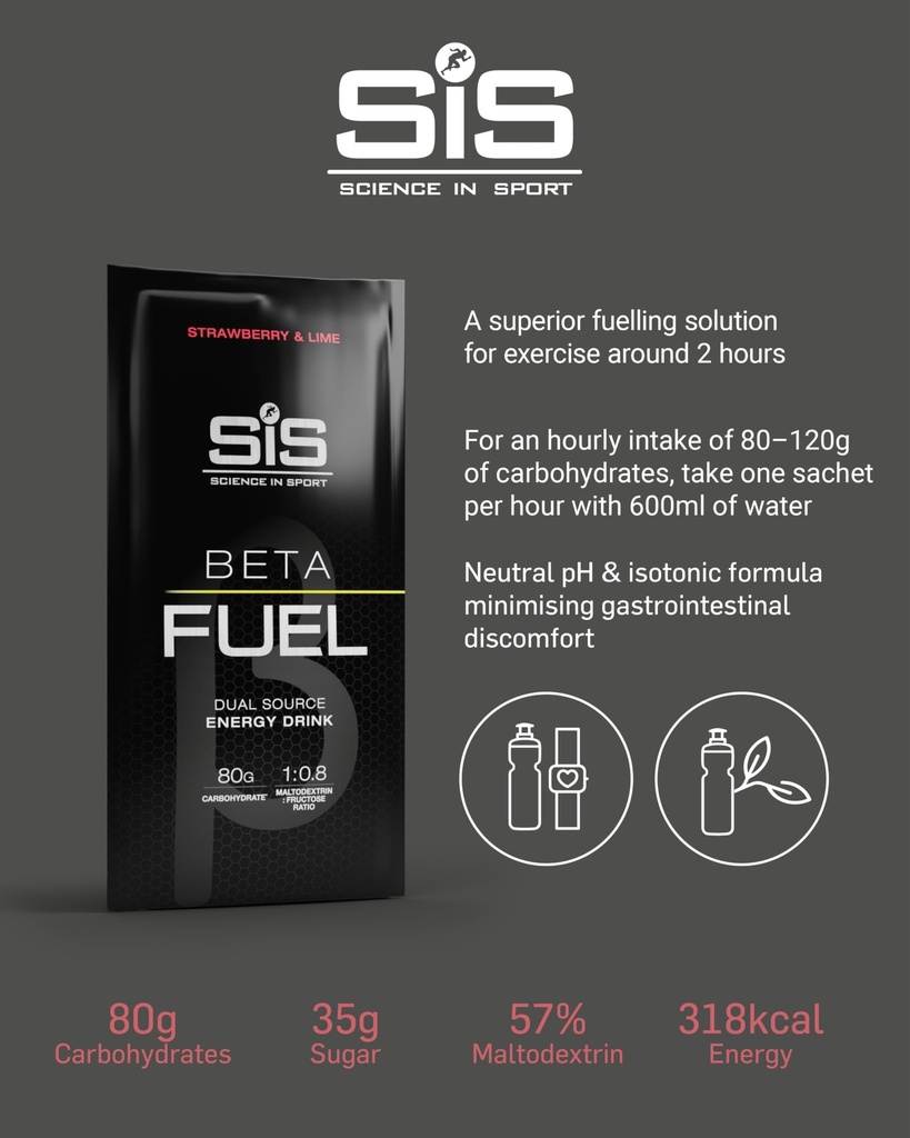 science-in-sport-beta-fuel-80-high-carb--5.jpg
