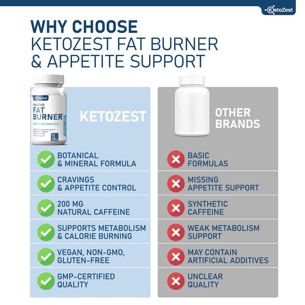 fat-burner-appetite-suppressant-for-weig-5.jpg