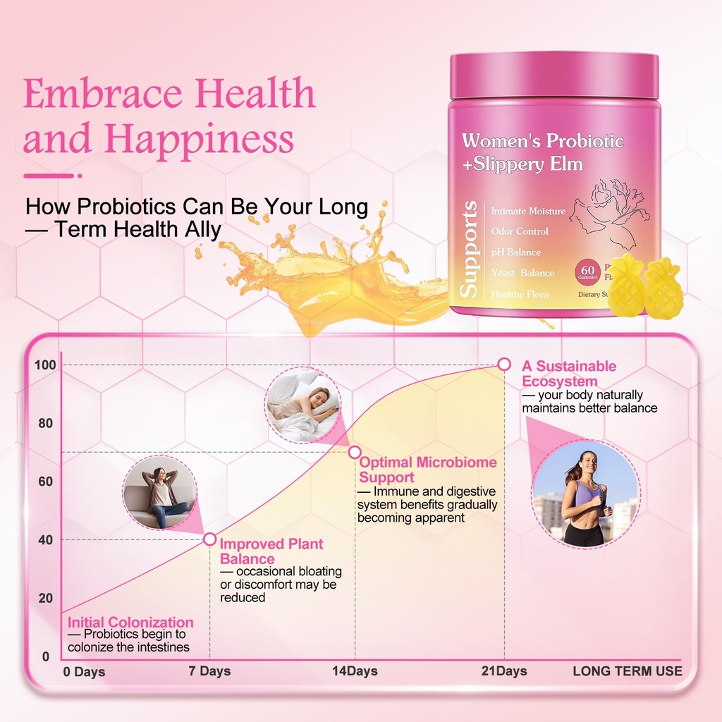 her-juicy-feminine-probiotics-gummies-fo-5.jpg
