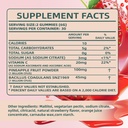 women-gummies-for-ph-balance-premium-fem-4.jpg