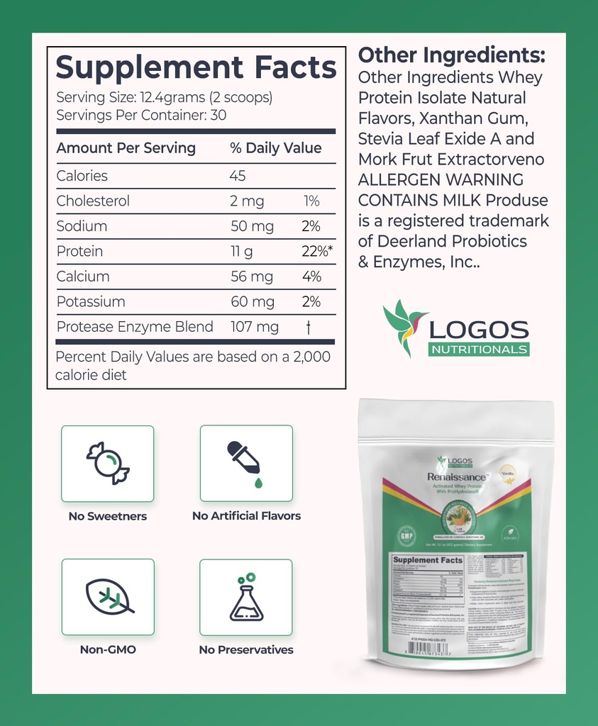 renaissance-activated-whey-protein-powde-2.jpg