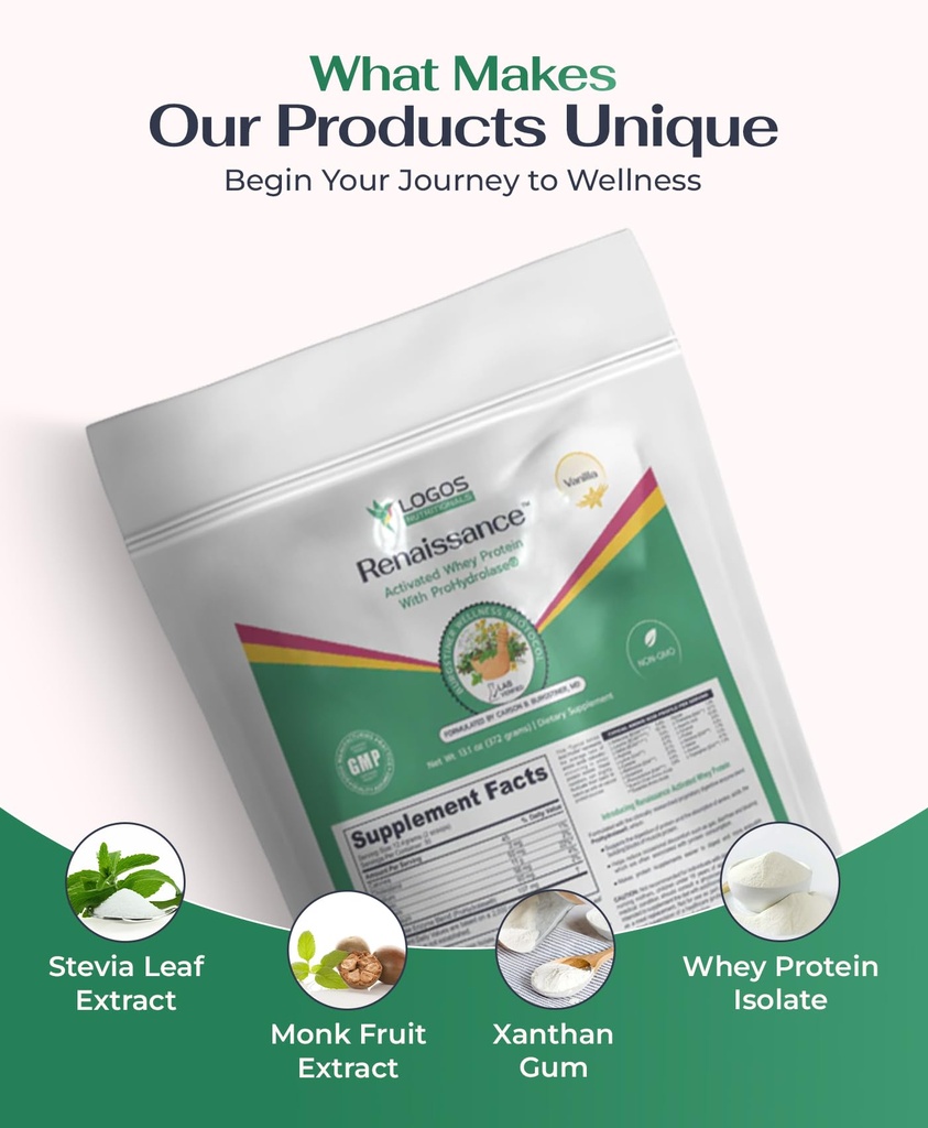 renaissance-activated-whey-protein-powde-3.jpg