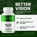 bettervision-capsules-official-better-vi-4.jpg