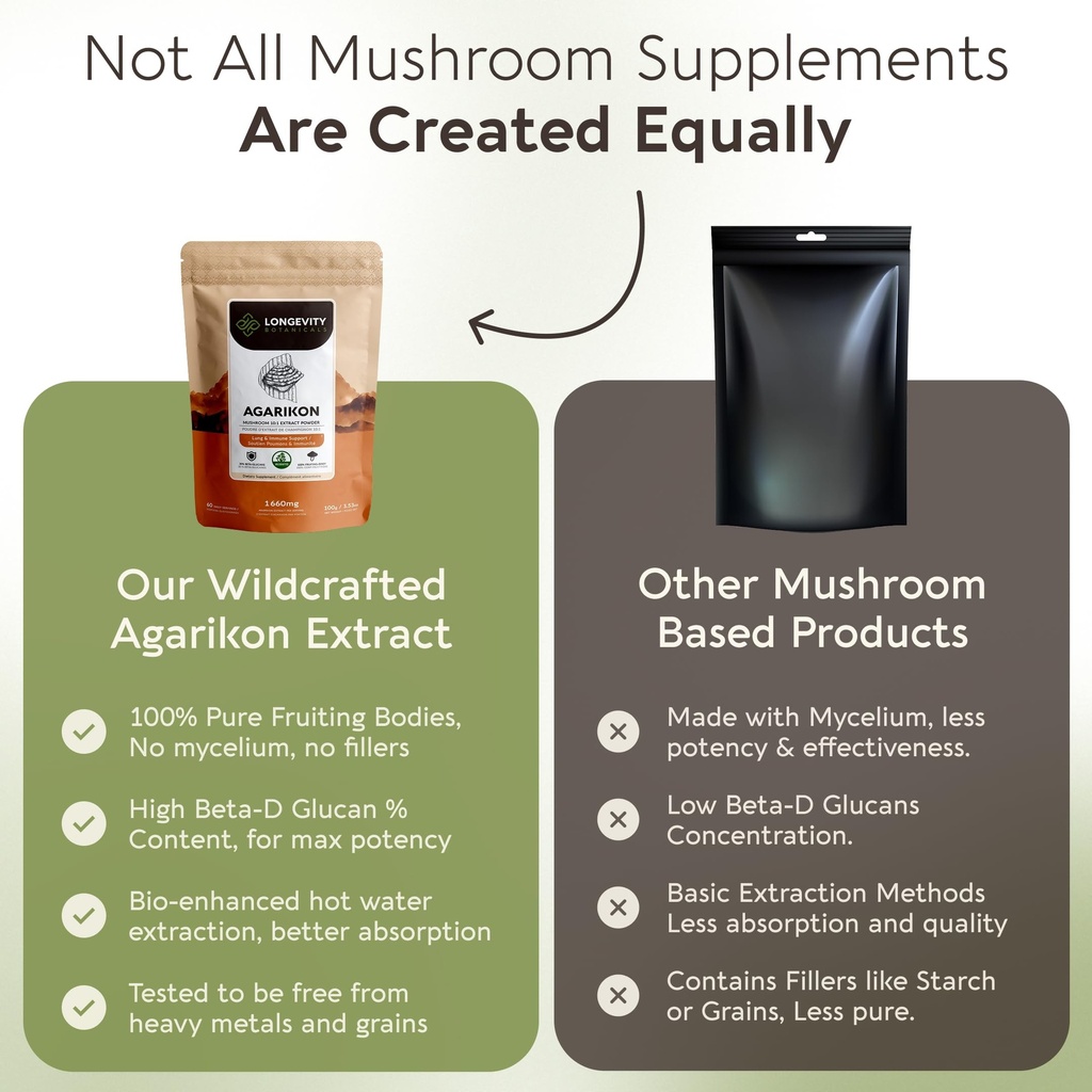 longevity-botanicals-agarikon-mushroom-p-2.jpg