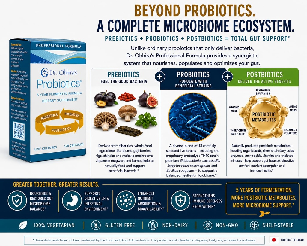 dr-ohhira-s-probiotics-professional-form-3.jpg
