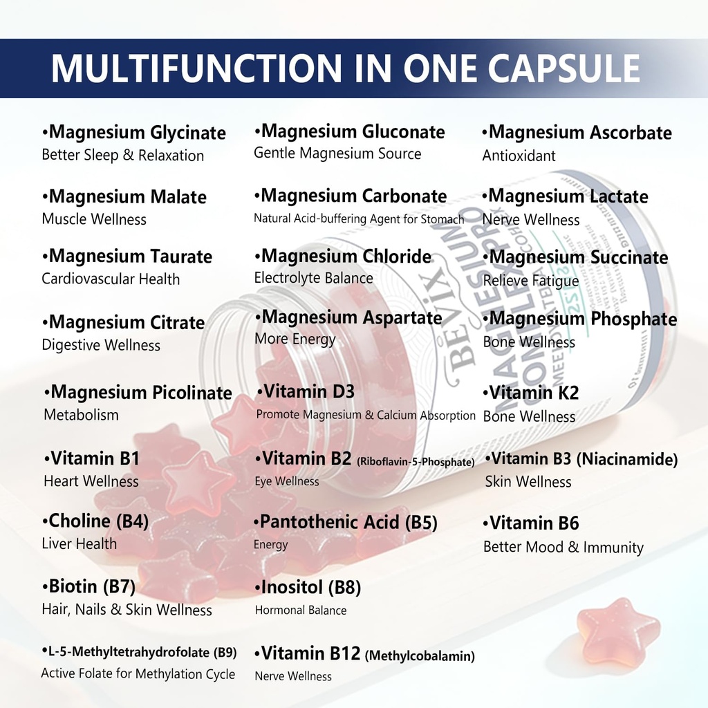 magnesium-complex-gummies-with-methylate-4.jpg