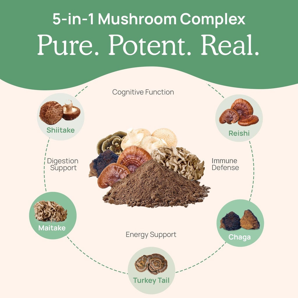 real-mushrooms-lions-mane-120ct-reishi-9-6.jpg