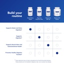 pure-encapsulations-gluten-dairy-digest--6.jpg