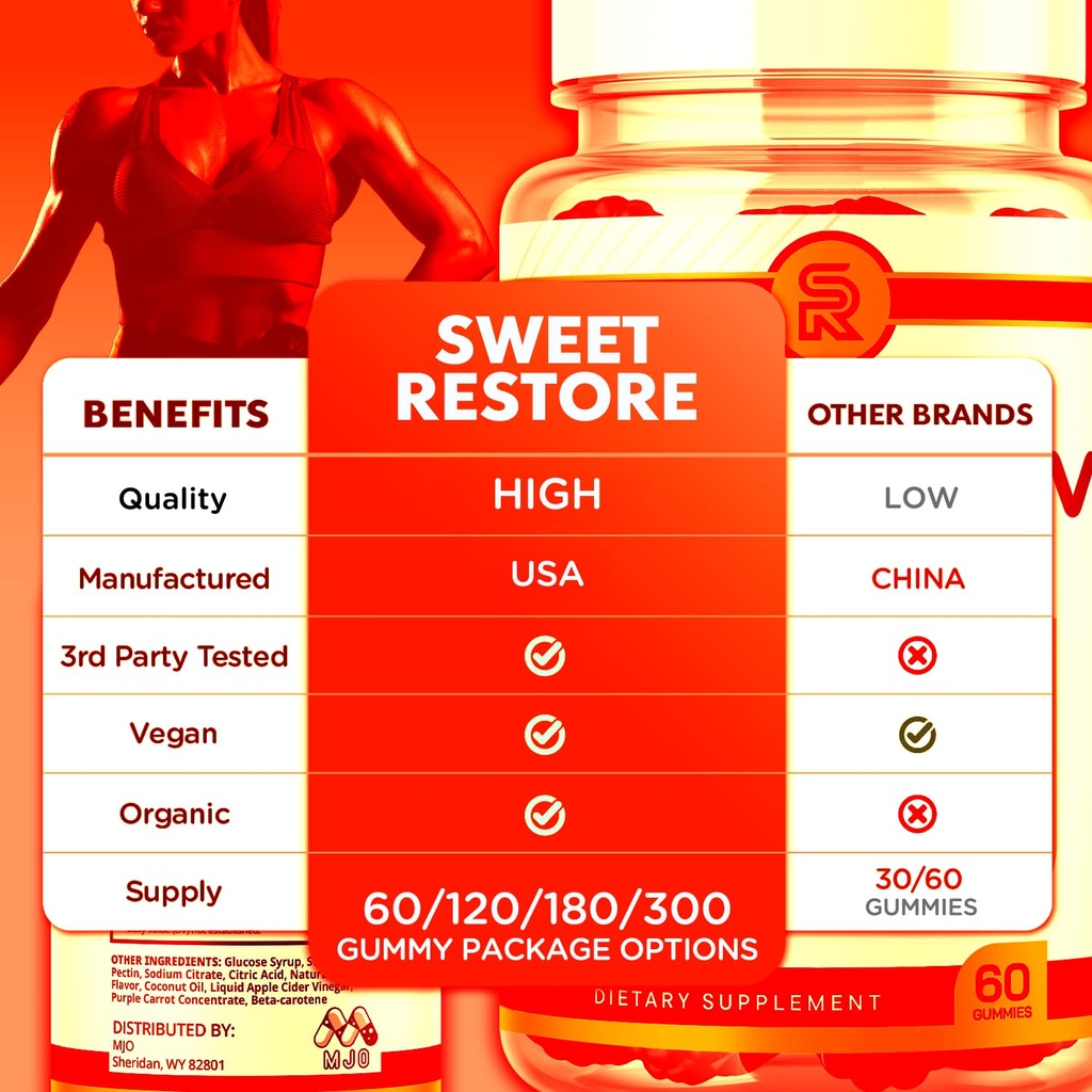 2-pack-sweet-restore-keto-gummies-offici-3.jpg