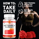 2-pack-sweet-restore-keto-gummies-offici-5.jpg