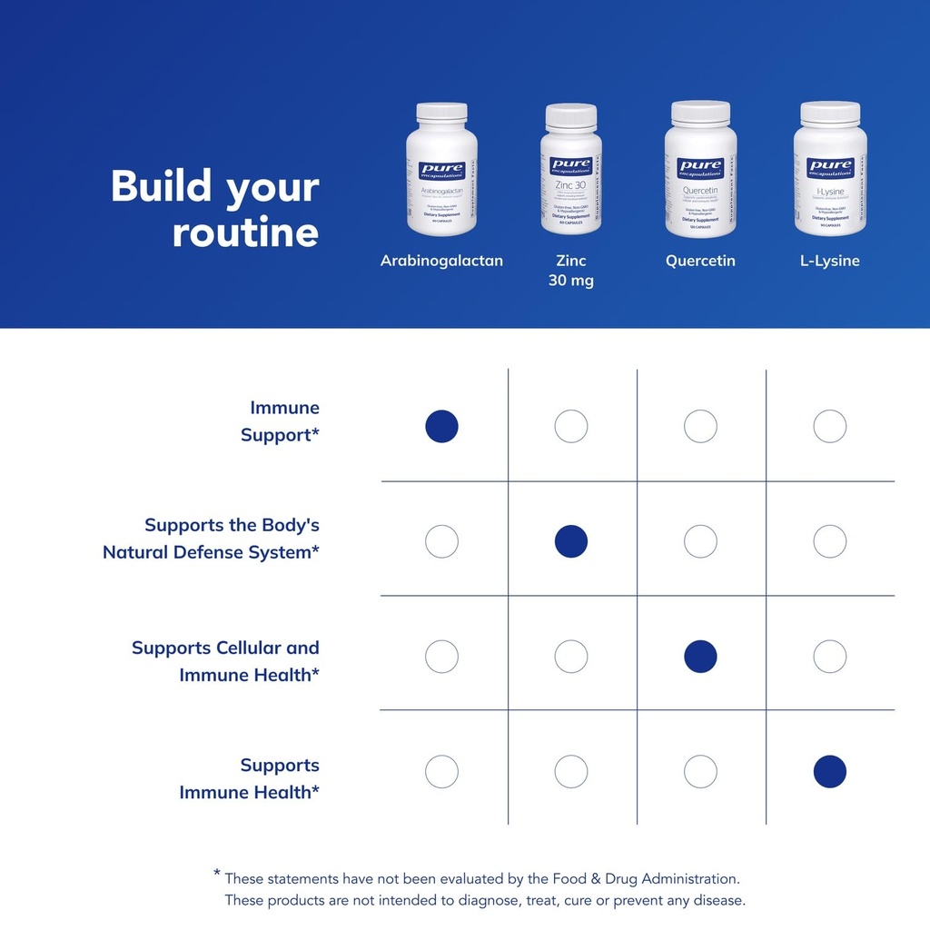 pure-encapsulations-arabinogalactan-supp-6.jpg