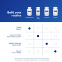 pure-encapsulations-arabinogalactan-supp-6.jpg