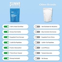 sunna-supplements-grass-fed-halal-collag-5.jpg