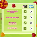 kids-daily-multivitamin-healthy-snacks-f-6.jpg