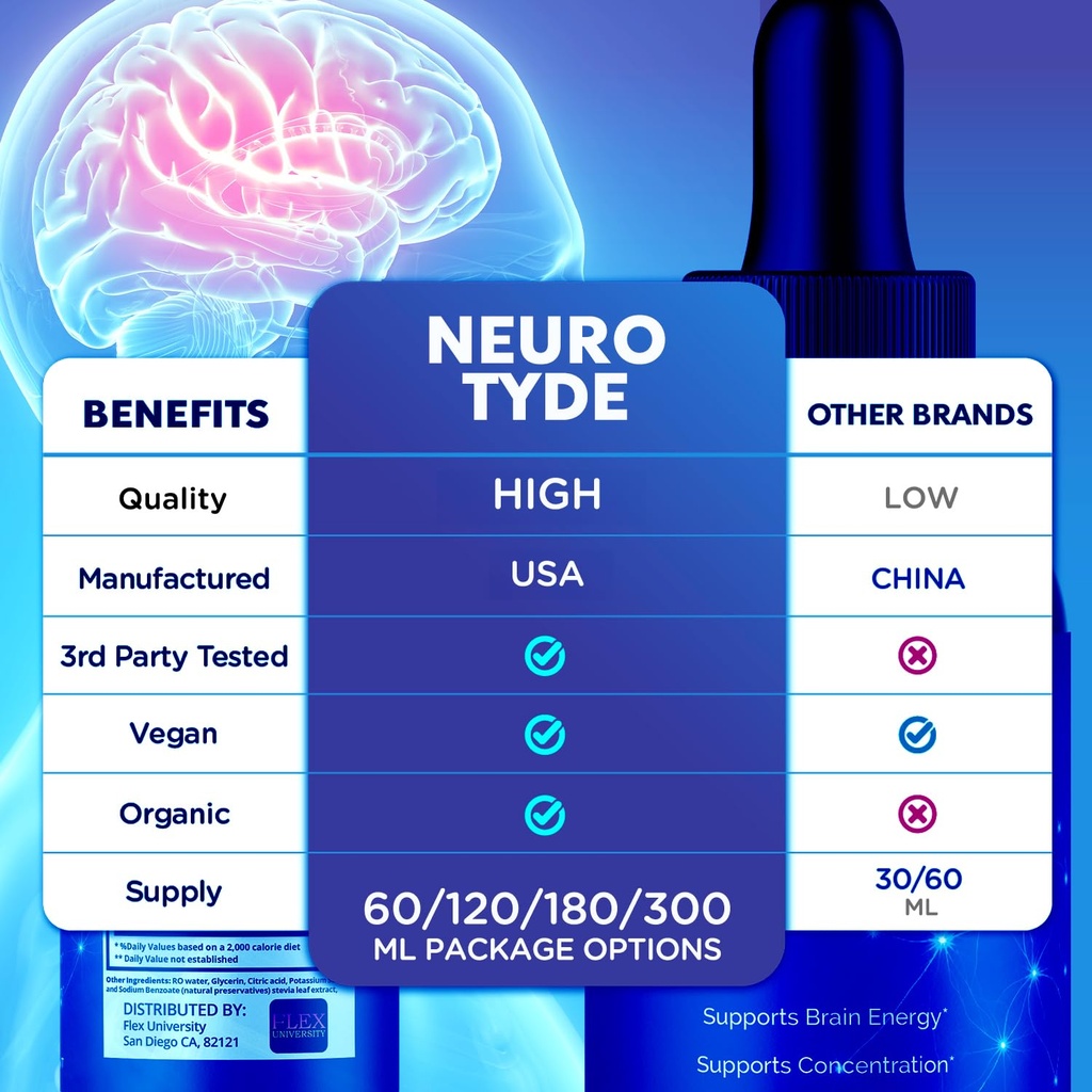 neuro-tyde-drops-neurotyde-brain-support-6.jpg