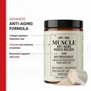 lifecell-whey-protein-anti-aging-muscle--3.jpg