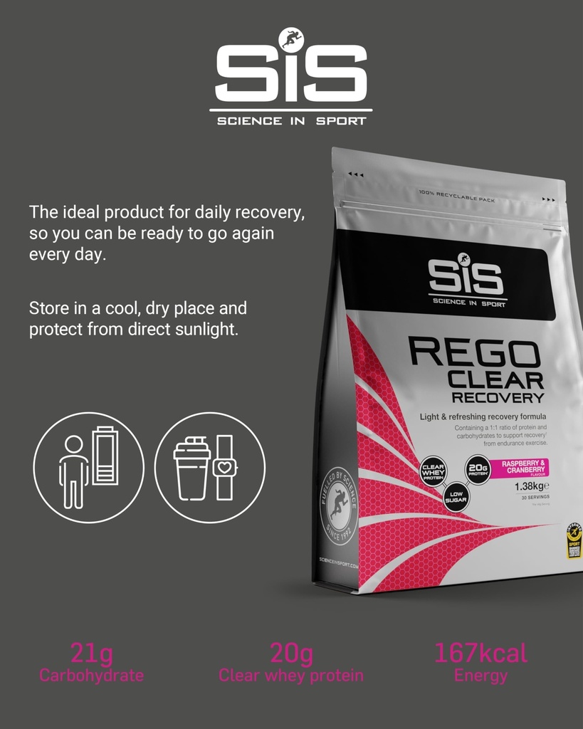 sis-rego-clear-recovery-clear-protein-po-5.jpg