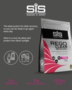 sis-rego-clear-recovery-clear-protein-po-5.jpg