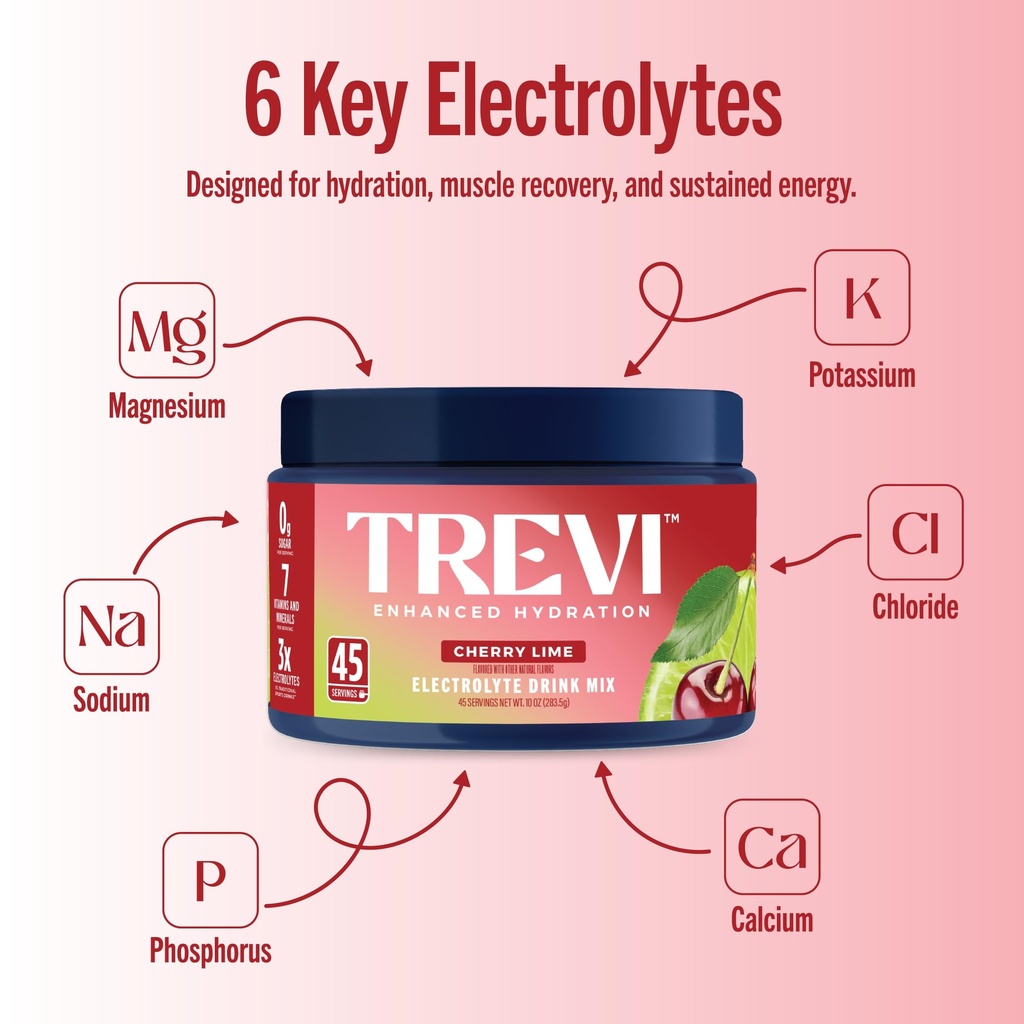 trevi-everyday-sugar-free-electrolytes-e-4.jpg