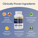 econugenics-memory-boost-supplement-clin-3.jpg