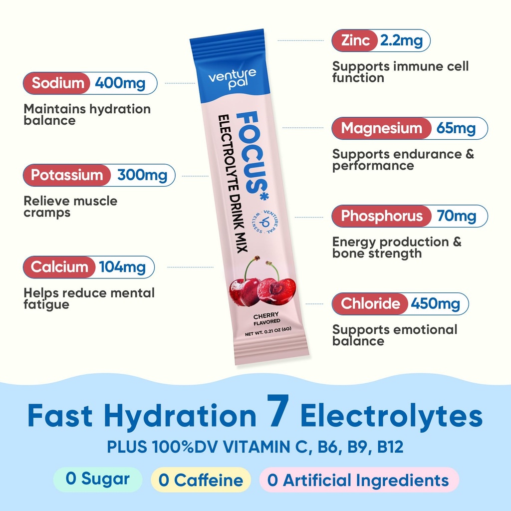 venture-pal-2-in-1-hydration-packets-foc-4.jpg