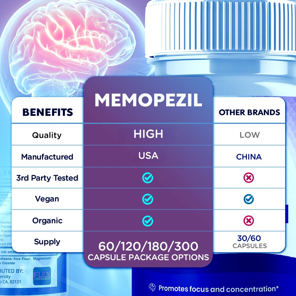 memopezil-brain-capsules-memopezil-pills-2.jpg