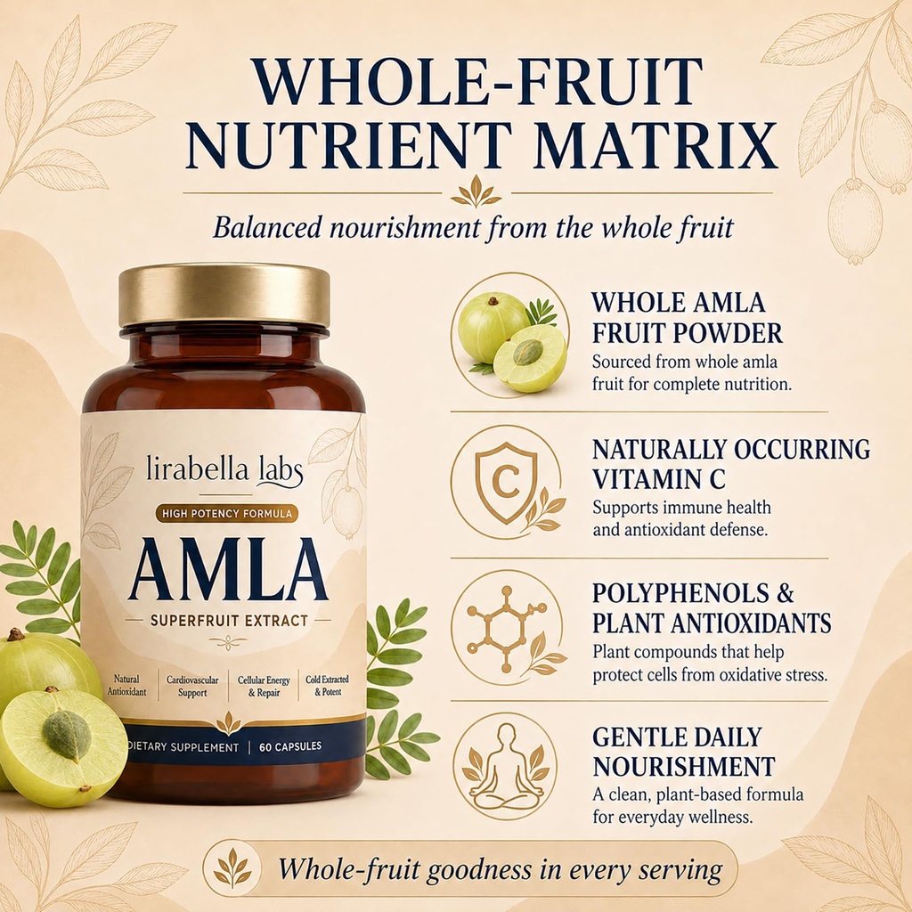lirabella-amla-capsules-high-potency-sup-2.jpg