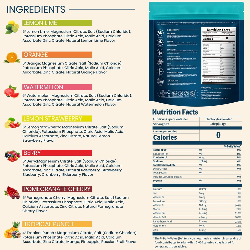 electrolytes-powder-packets-sugar-free-h-3.jpg